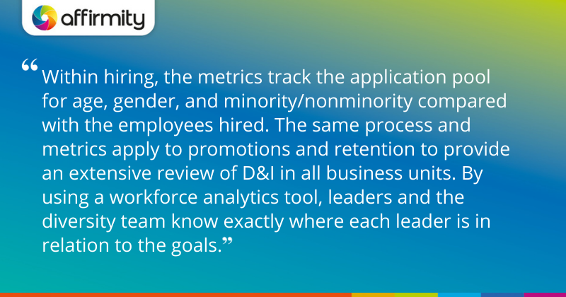 "Within hiring, the metrics track the application pool for age, gender, and minority/nonminority compared with the employees hired. The same process and metrics apply to promotions and retention to provide an extensive review of D&I in all business units. By using a workforce analytics tool, leaders and the diversity team know exactly where each leader is in relation to the goals."