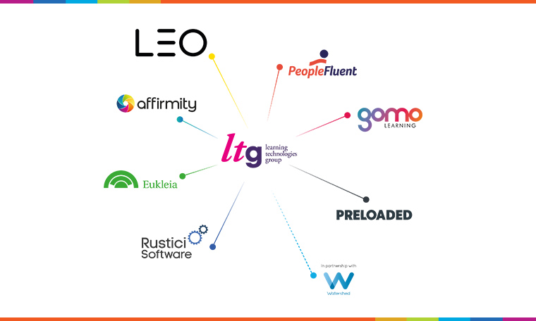 Graphic showing all LTG portfolio brands