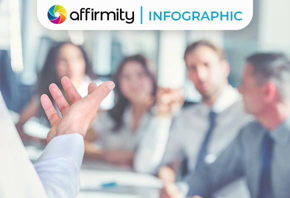 cover image from the Affirmity Audit Readiness Guide