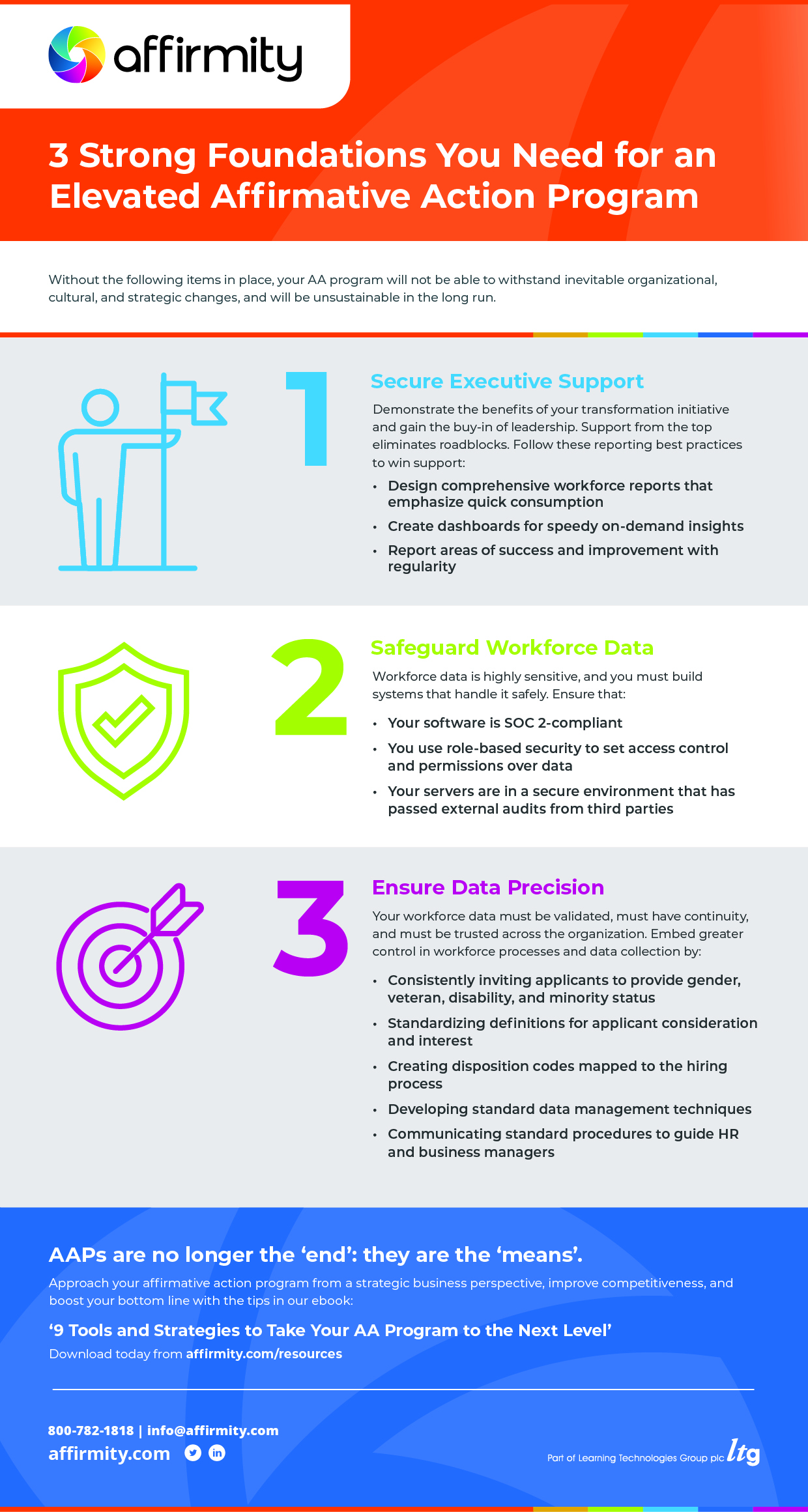 3 Strong Foundations You Need for an Elevated Affirmative Action Program infographic