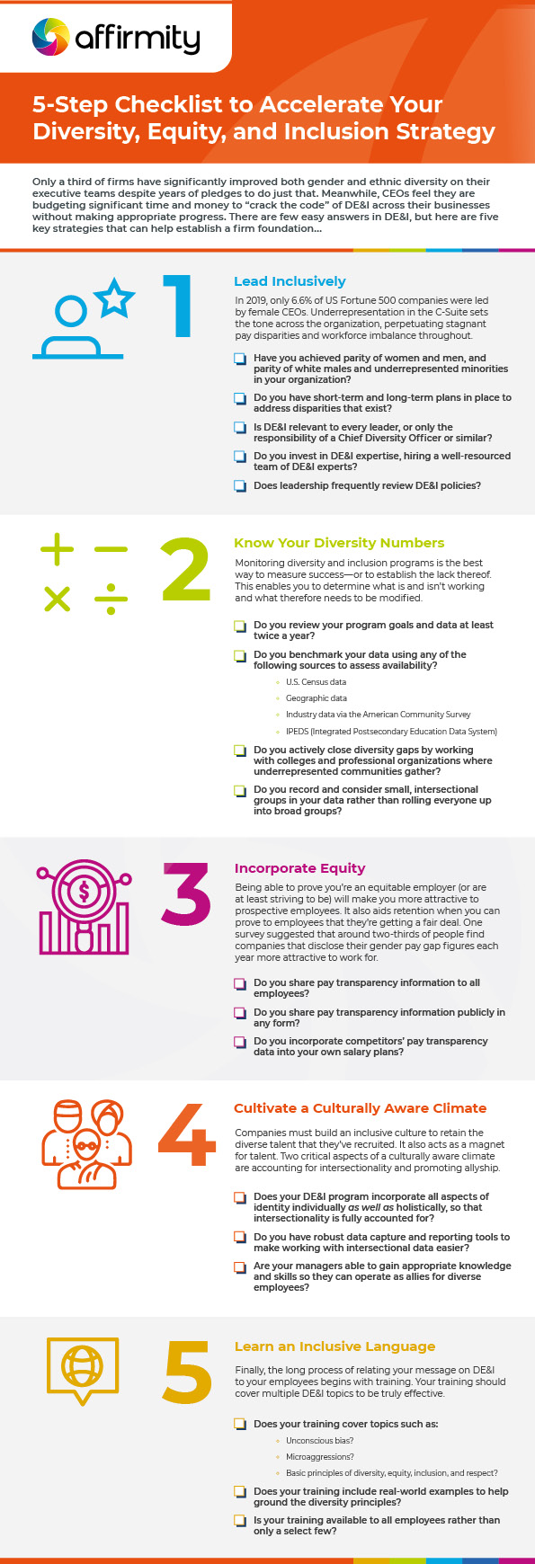 5-Step Checklist to Accelerate Your Diversity, Equity, and Inclusion Strategy full infographic