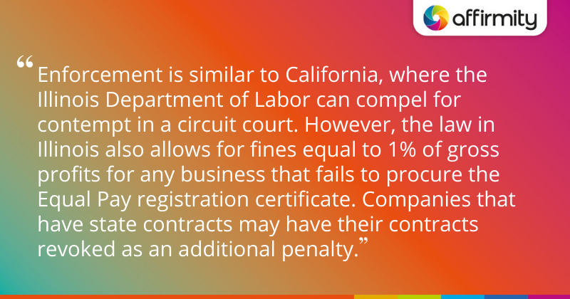 "Enforcement is similar to California, where the Illinois Department of Labor can compel for contempt in a circuit court. However, the law in Illinois also allows for fines equal to 1% of gross profits for any business that fails to procure the Equal Pay registration certificate. Companies that have state contracts may have their contracts revoked as an additional penalty."