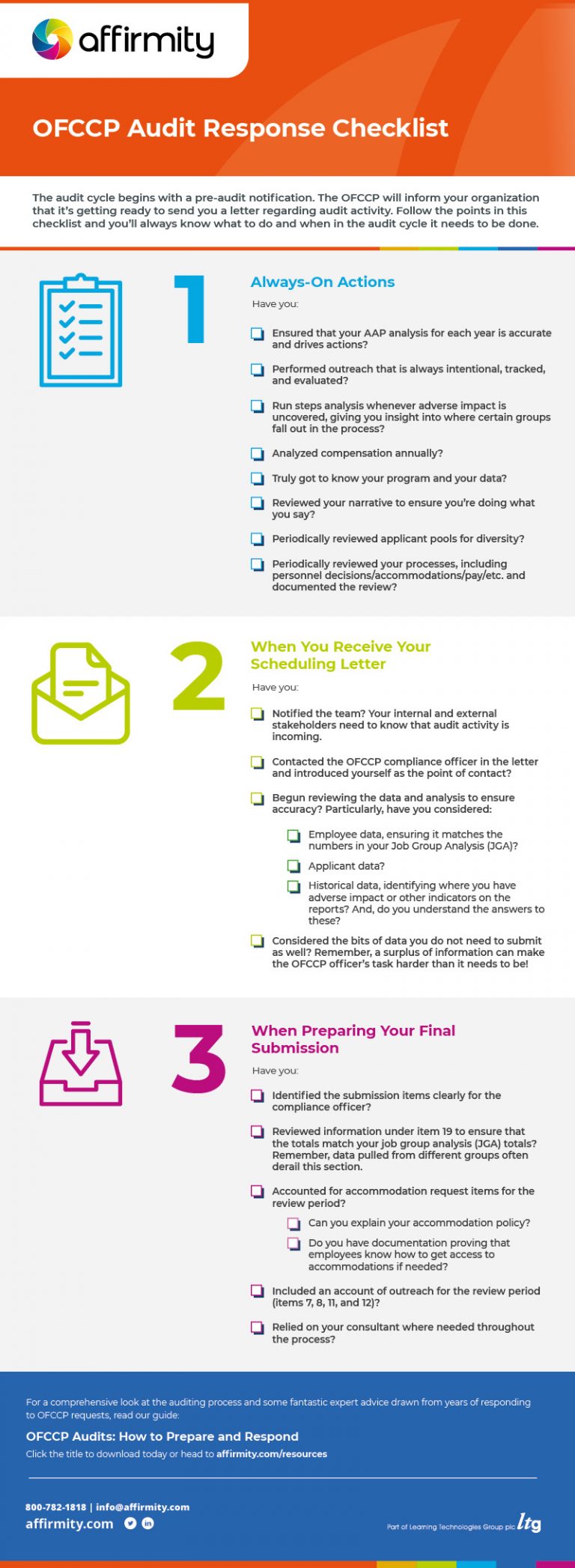 Affirmity OFCCP Audit Response Checklist Advice on the Full Process