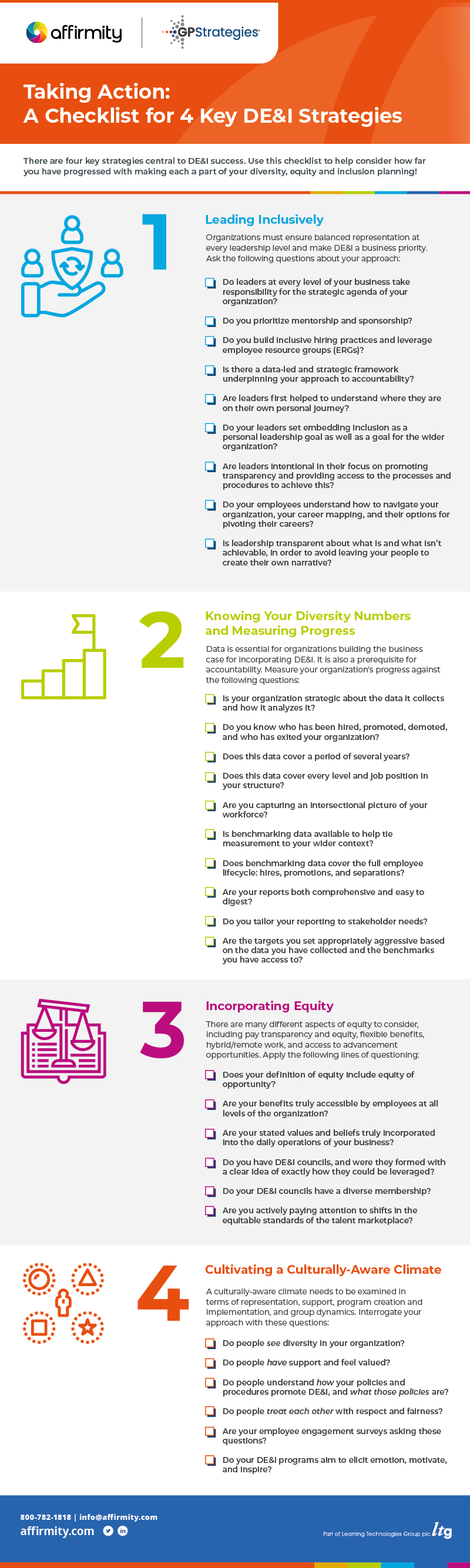 A machine-readable PDF version of this infographic is available via the download buttons on this page.