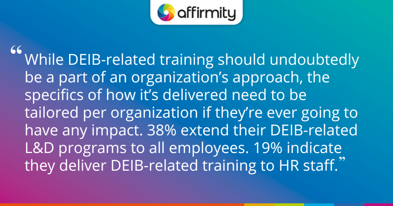"While DEIB-related training should undoubtedly be a part of an organization’s approach, the specifics of how it’s delivered need to be tailored per organization if they’re ever going to have any impact. 38% extend their DEIB-related L&D programs to all employees. 19% indicate they deliver DEIB-related training to HR staff."