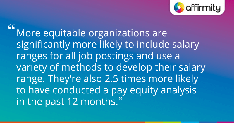 "More equitable organizations are significantly more likely to include salary ranges for all job postings and use a variety of methods to develop their salary range. They're also 2.5 times more likely to have conducted a pay equity analysis in the past 12 months."