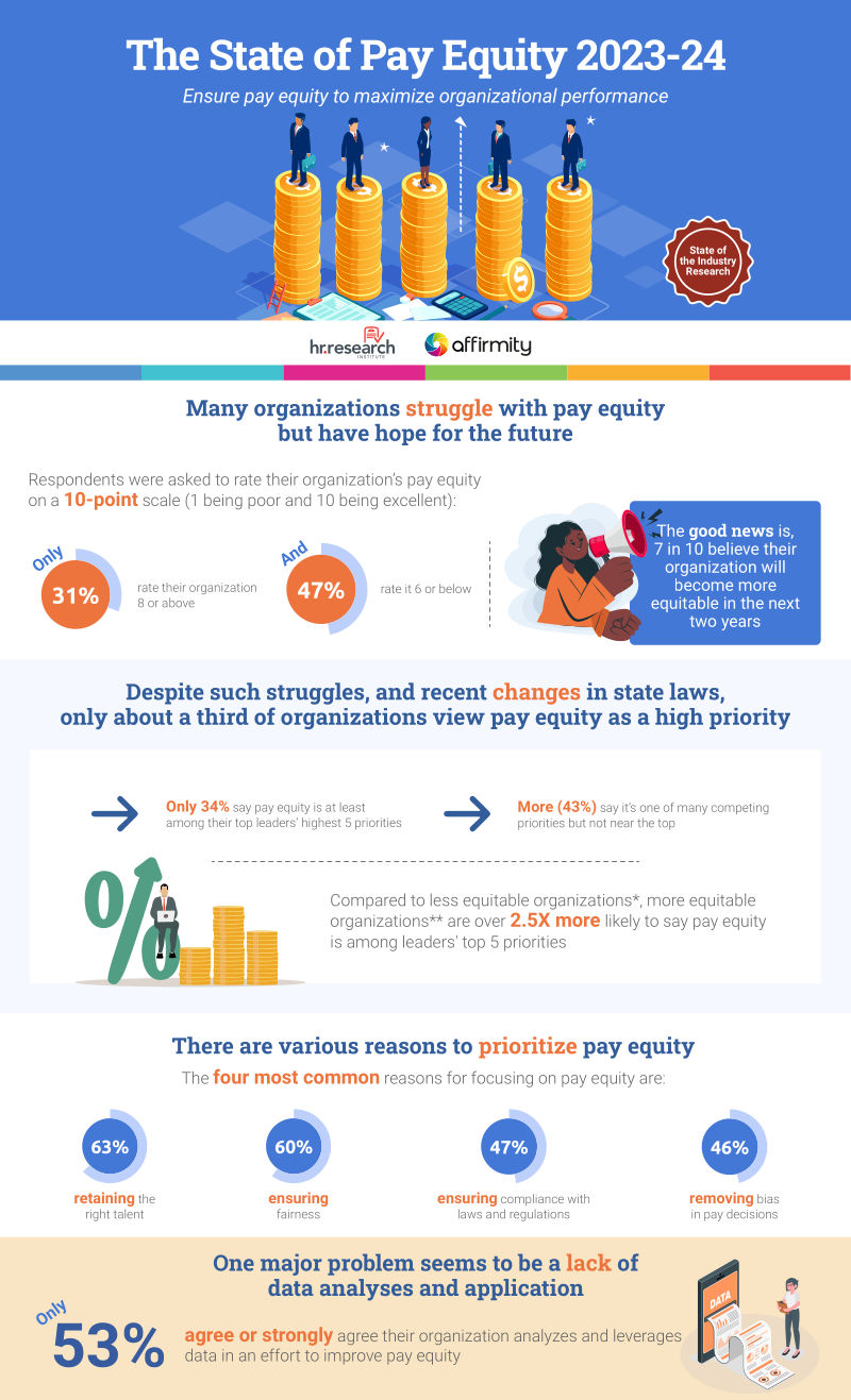 Please see the download link for a machine readable PDF version of this infographic