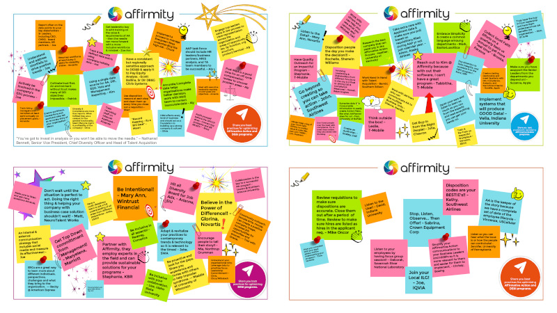 An overview of the interactive idea board Affirmity brought to NILG 2023, showing off the many contributions we received.