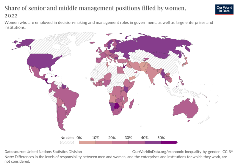 OurWorldInData map showing 2022 United Nations Statistics Division data on the Share of senior and middle management positions filled by women