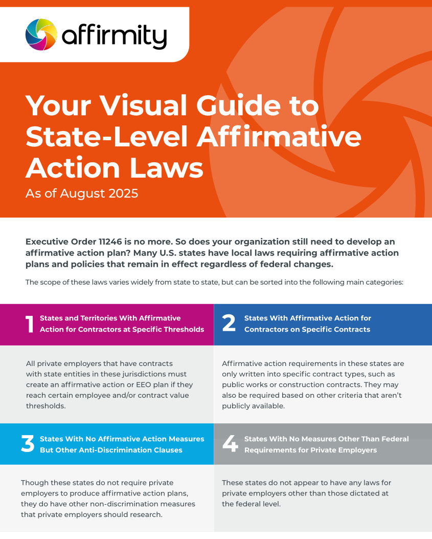 A machine-readable version of this infographic is available via one of the download buttons on this page