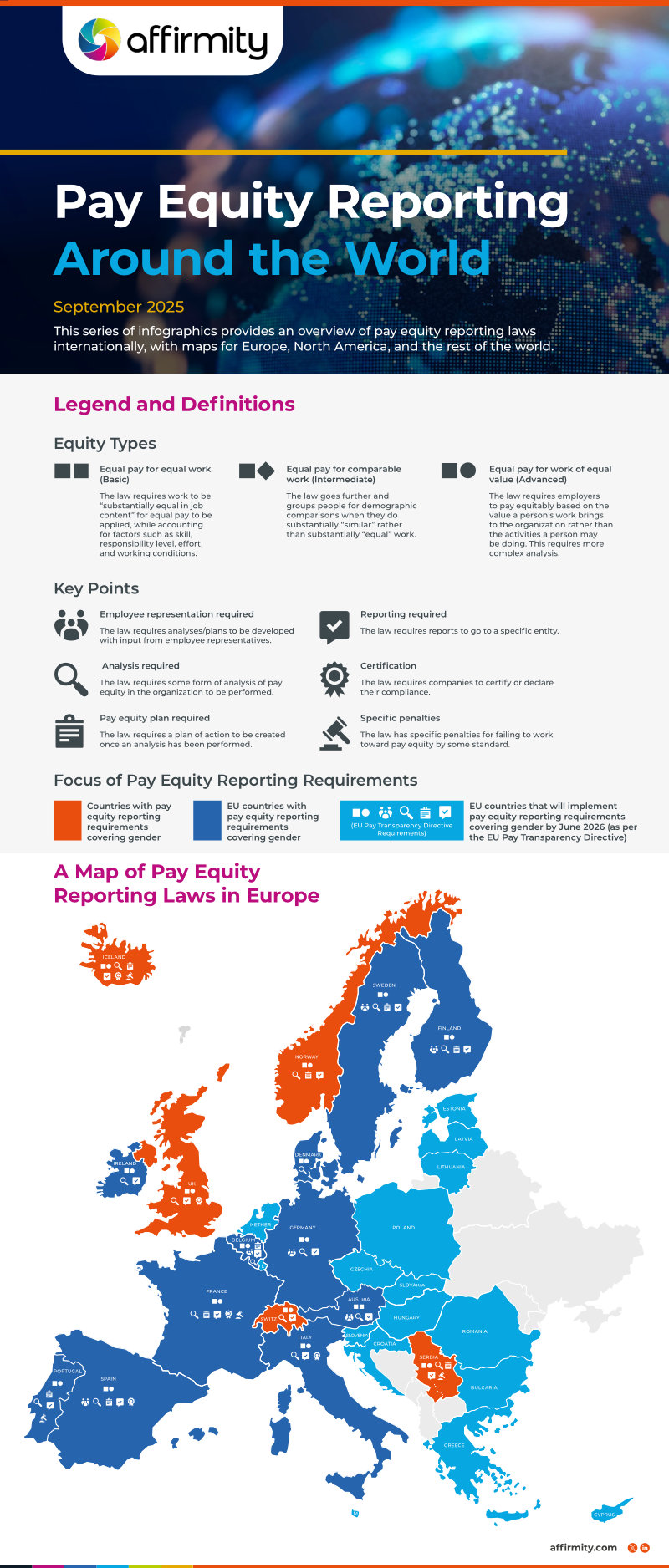 "A machine-readable PDF version of this infographic is available via the download buttons on this page."