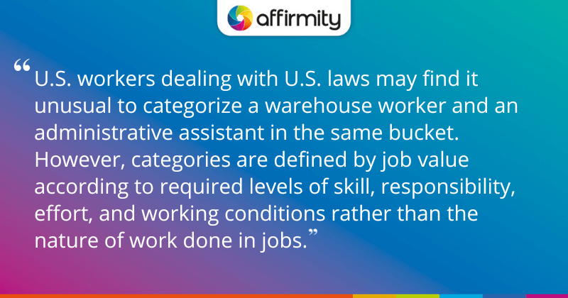 "U.S. workers dealing with U.S. laws may find it unusual to categorize a warehouse worker and an administrative assistant in the same bucket. However, categories are defined by job value according to required levels of skill, responsibility, effort, and working conditions rather than the nature of work done in jobs."