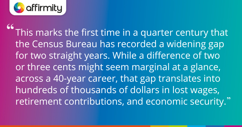 "This marks the first time in a quarter century that the Census Bureau has recorded a widening gap for two straight years. While a difference of two or three cents might seem marginal at a glance, across a 40-year career, that gap translates into hundreds of thousands of dollars in lost wages, retirement contributions, and economic security."