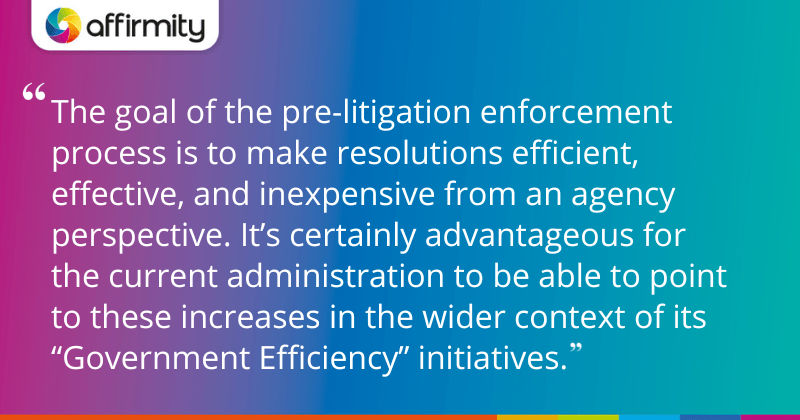 "The goal of the pre-litigation enforcement process is to make resolutions efficient, effective, and inexpensive from an agency perspective. It’s certainly advantageous for the current administration to be able to point to these increases in the wider context of its “Government Efficiency” initiatives."
